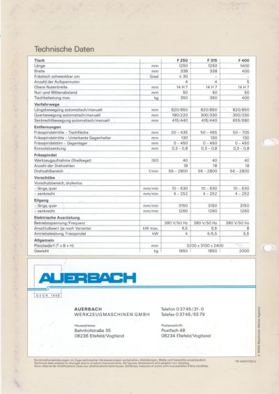 Universal-Konsol-Fräsmaschine AUERBACH F 400 Bedienanleitung als Download